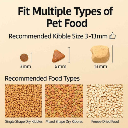 Infographic showing compatible kibble sizes (3mm–13mm) and food types suitable for the smart pet feeder.